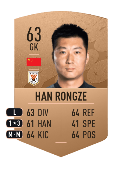 Han Rongze Common 63 OVR