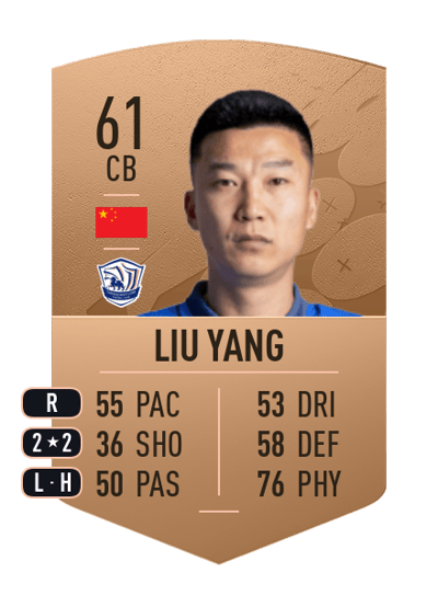 Liu Yang Common 61 OVR
