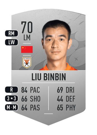 Liu Binbin Common 70 OVR