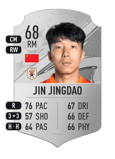 Jin Jingdao Rare 68 OVR