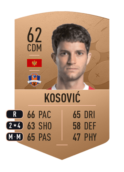 Nebojša Kosović Common 62 OVR