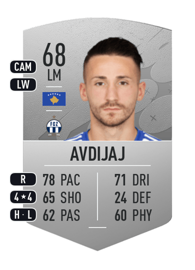 Donis Avdijaj Common 68 OVR