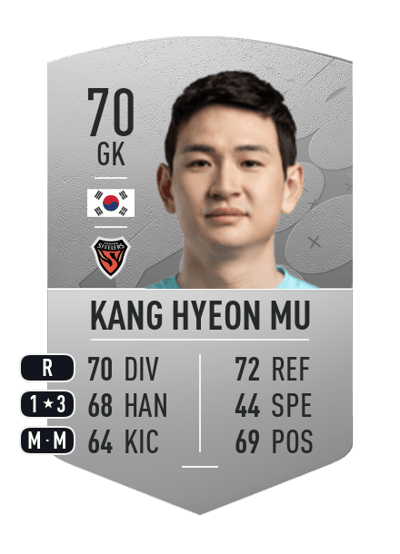 Kang Hyeon Mu Common 70 OVR