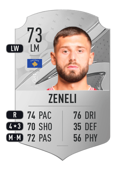 Arbër Zeneli Rare 73 OVR