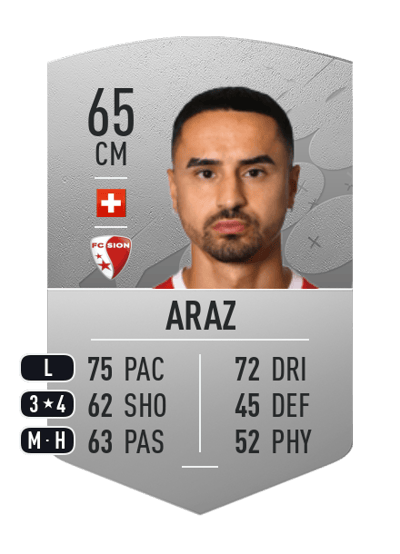 Musa Araz Common 65 OVR