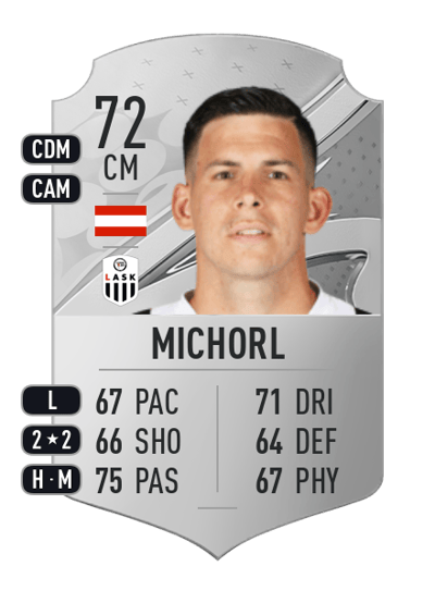 Peter Michorl Rare 72 OVR