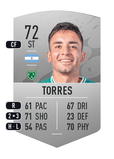 Jonathan Torres Common 72 OVR