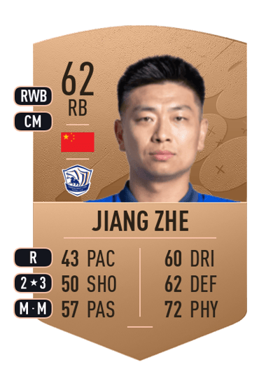 Jiang Zhe Common 62 OVR