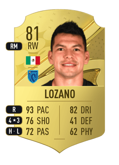 Hirving Lozano Rare 81 OVR
