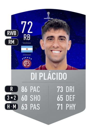 Leonel Di Plácido CONMEBOL SUDAMERICANA 72 OVR