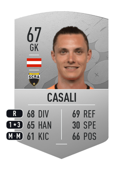 Tino Casali Common 67 OVR