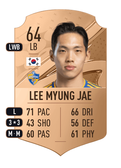 Lee Myung Jae Rare 64 OVR