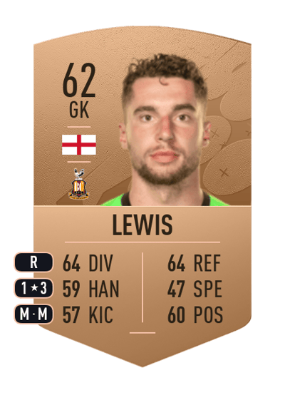 Harry Lewis Common 62 OVR