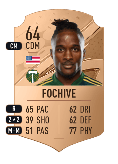 George Fochive Rare 64 OVR