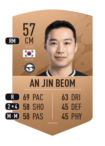 An Jin Beom Common 57 OVR