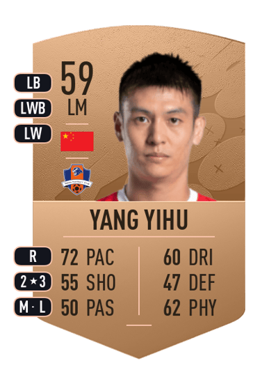 Yang Yihu Common 59 OVR