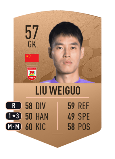 Liu Weiguo Common 57 OVR