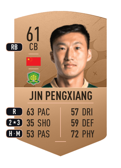 Jin Pengxiang Common 61 OVR