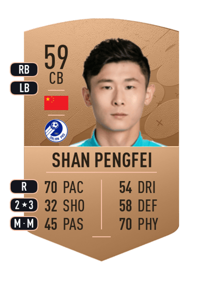 Shan Pengfei Common 59 OVR