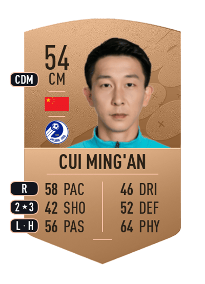 Cui Ming'an Common 54 OVR