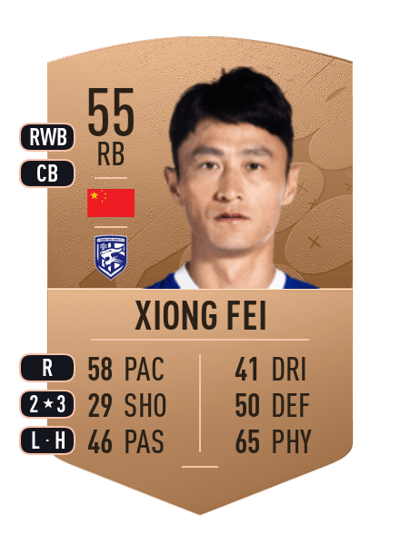 Xiong Fei Common 55 OVR