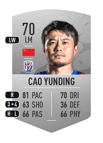 Cao Yunding Common 70 OVR