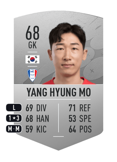 Yang Hyung Mo Common 68 OVR