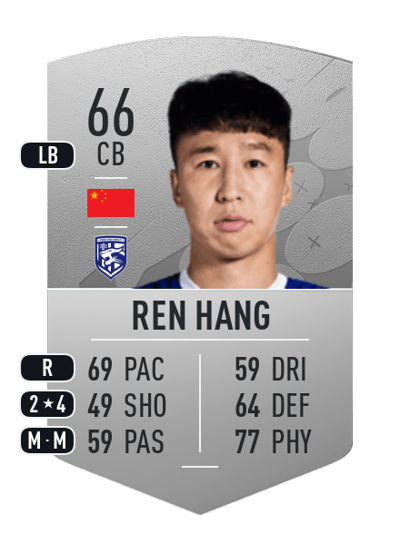 Ren Hang Common 66 OVR