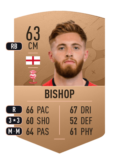 Ted Bishop Common 63 OVR
