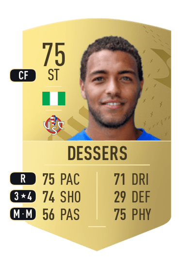 Cyriel Dessers Common 75 OVR