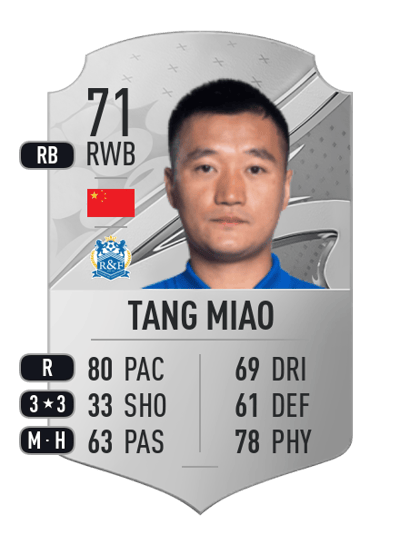 Tang Miao Rare 71 OVR