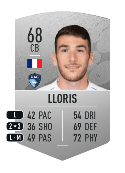 Gautier Lloris Common 68 OVR