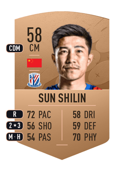Sun Shilin Common 58 OVR