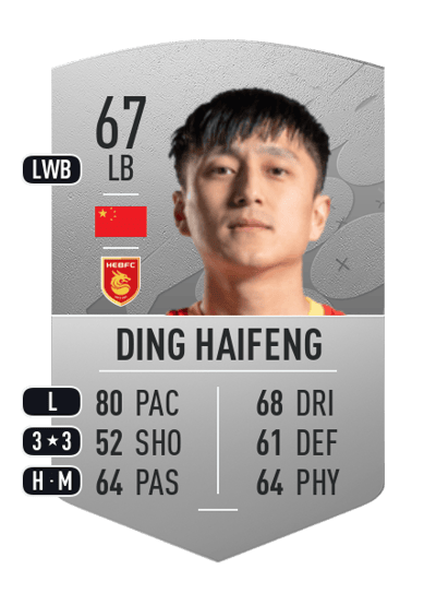 Ding Haifeng Common 67 OVR