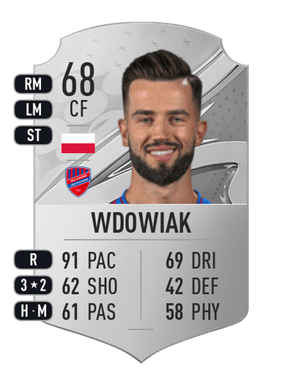 Mateusz Wdowiak Rare 68 OVR