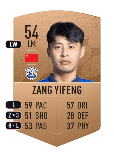 Zang Yifeng Common 54 OVR