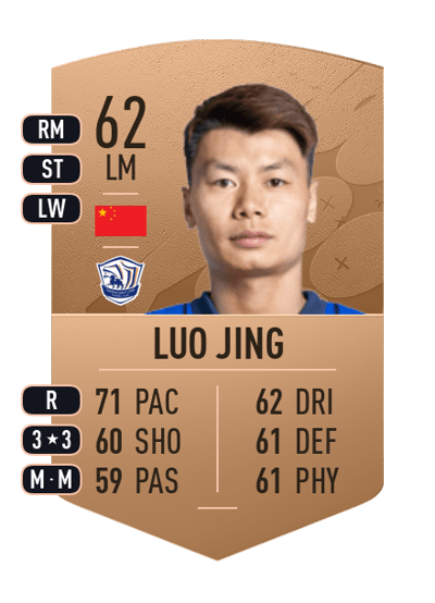 Luo Jing Common 62 OVR
