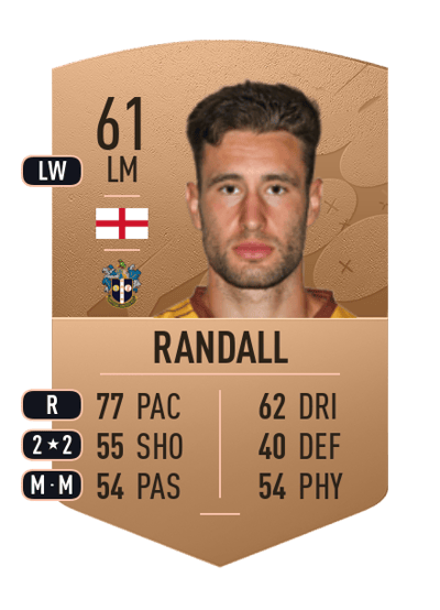 Will Randall Common 61 OVR