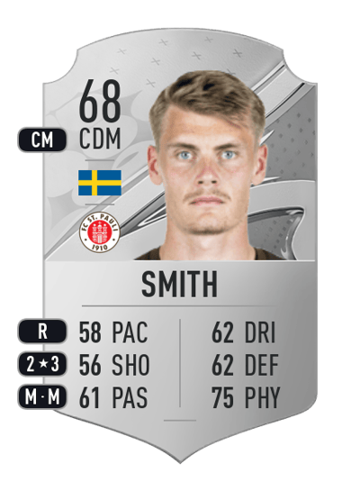 Eric Smith Rare 68 OVR