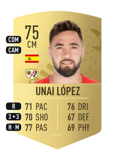 Unai López Common 75 OVR