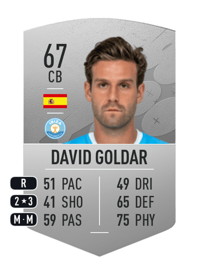 David Goldar Common 67 OVR