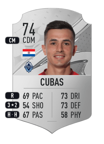 Andrés Cubas Rare 74 OVR