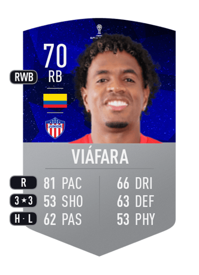 Fabián Viáfara CONMEBOL SUDAMERICANA 70 OVR