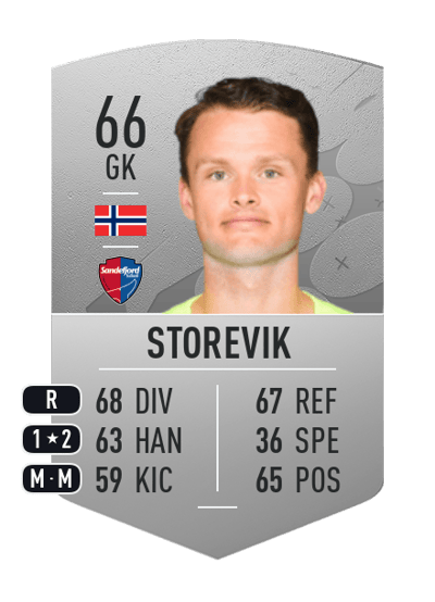 Jacob Storevik Common 66 OVR