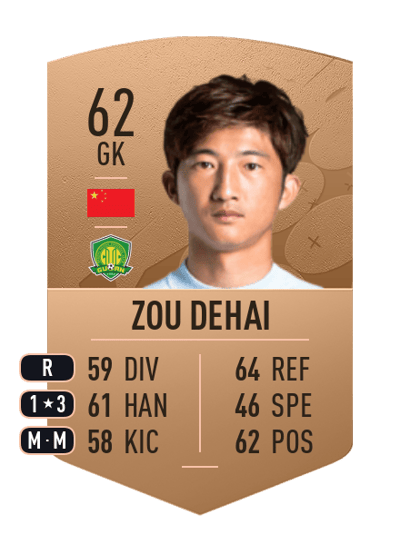 Zou Dehai Common 62 OVR