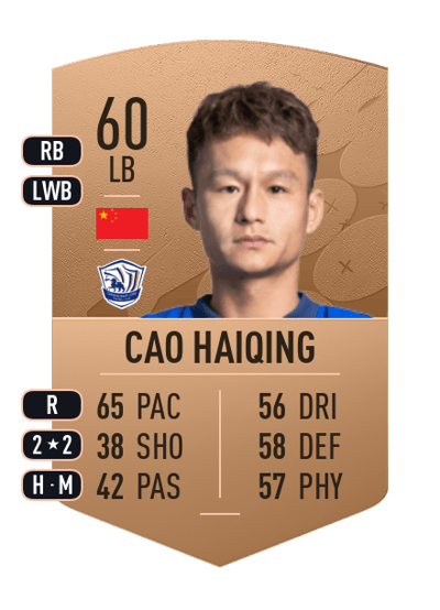 Cao Haiqing Common 60 OVR