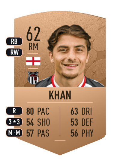 Otis Khan Common 62 OVR