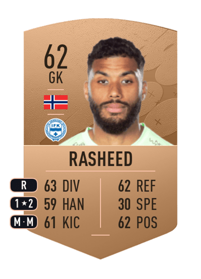 Jonathan Rasheed Common 62 OVR