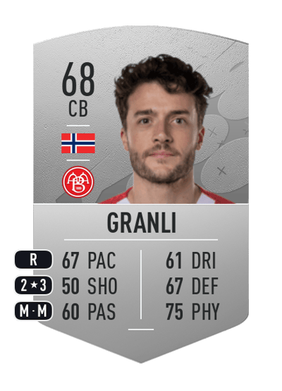 Daniel Granli Common 68 OVR