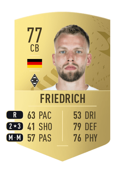 Marvin Friedrich Common 77 OVR